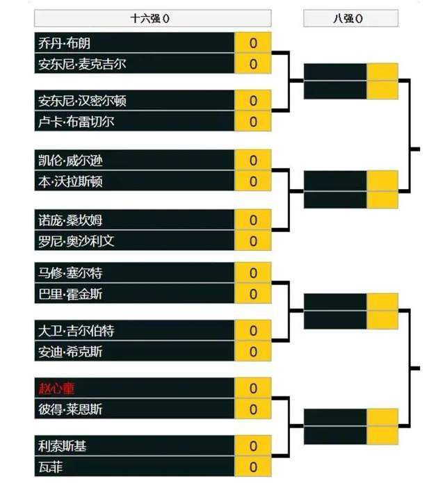 《罗体》指出，有沙特球队正在探索佩莱格里尼转会的可能性，球员经纪人记录了沙特的兴趣，但并没有推动球员离开罗马。